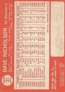 Back of Dave Nicholson