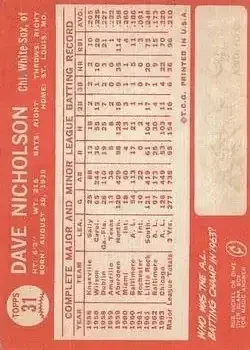 Back of Dave Nicholson