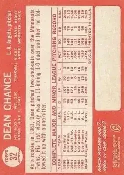 Back of Dean Chance