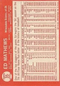Back of Ed Mathews