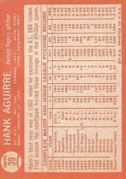Back of Hank Aguirre