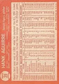 Back of Hank Aguirre