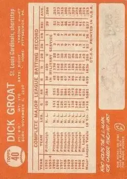 Back of Dick Groat