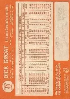 Back of Dick Groat