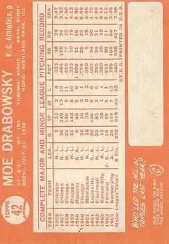 Back of Moe Drabowsky