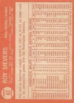 Back of Roy Sievers