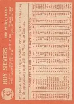 Back of Roy Sievers