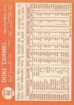 Back of Duke Carmel