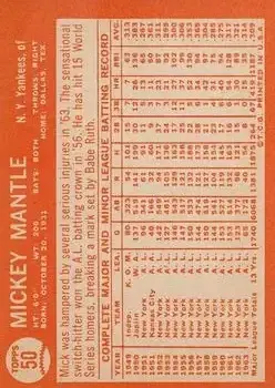 Back of Mickey Mantle