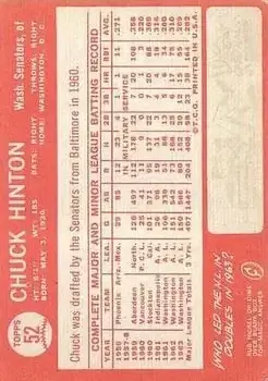 Back of Chuck Hinton