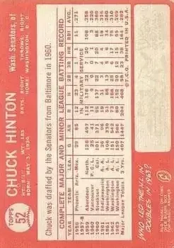 Back of Chuck Hinton
