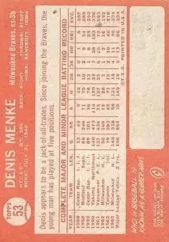 Back of Denis Menke