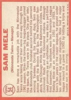 Back of Sam Mele