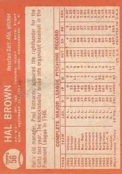 Back of Hal Brown