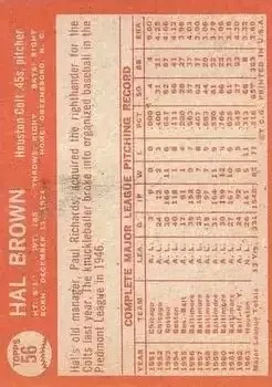 Back of Hal Brown