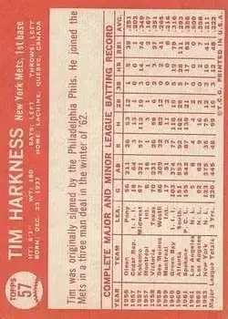Back of Tim Harkness