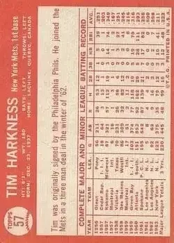 Back of Tim Harkness