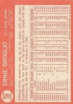 Back of Ernie Broglio