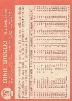 Back of Ernie Broglio