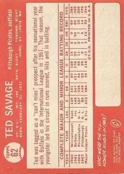 Back of Ted Savage
