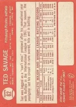 Back of Ted Savage