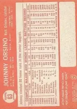 Back of Johnny Orsino