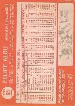 Back of Felipe Alou