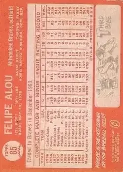Back of Felipe Alou