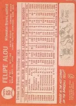 Back of Felipe Alou