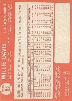 Back of Willie Davis