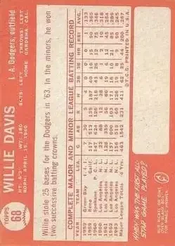 Back of Willie Davis