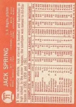 Back of Jack Spring