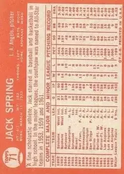 Back of Jack Spring