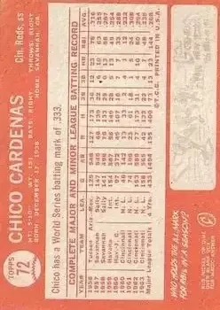 Back of Chico Cardenas