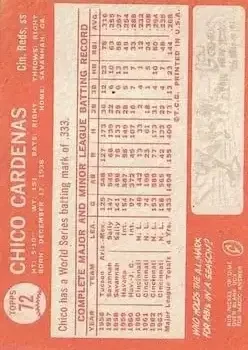Back of Chico Cardenas