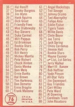 Back of Checklist: 1 88