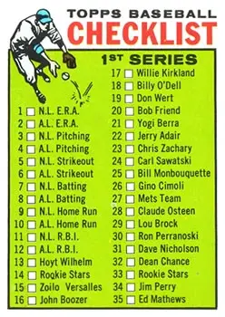 Front of Checklist: 1 88