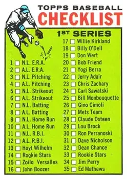Front of Checklist: 1 88