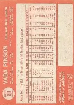 Back of Vada Pinson