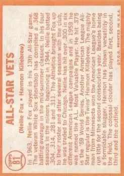 Back of Harmon Killebrew)