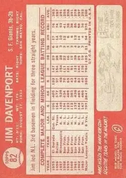 Back of Jim Davenport