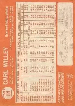 Back of Carlton Willey