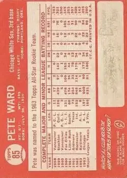 Back of Pete Ward