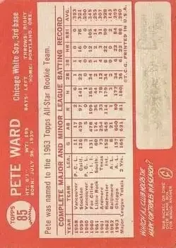 Back of Pete Ward