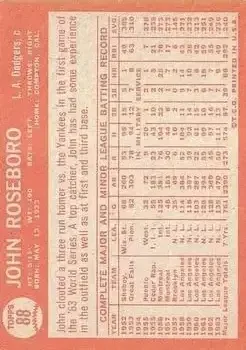 Back of John Roseboro