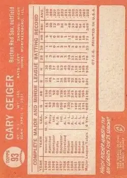 Back of Gary Geiger