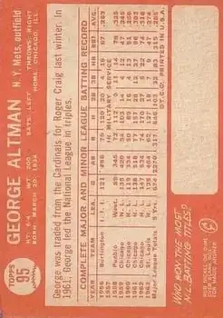 Back of George Altman