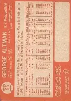 Back of George Altman