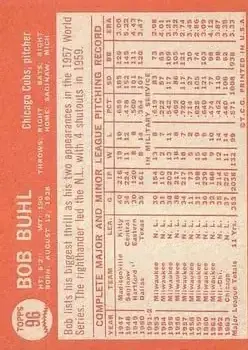 Back of Bob Buhl