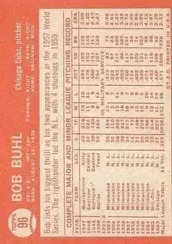 Back of Bob Buhl